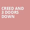 Creed and 3 Doors Down, PNC Music Pavilion, Charlotte
